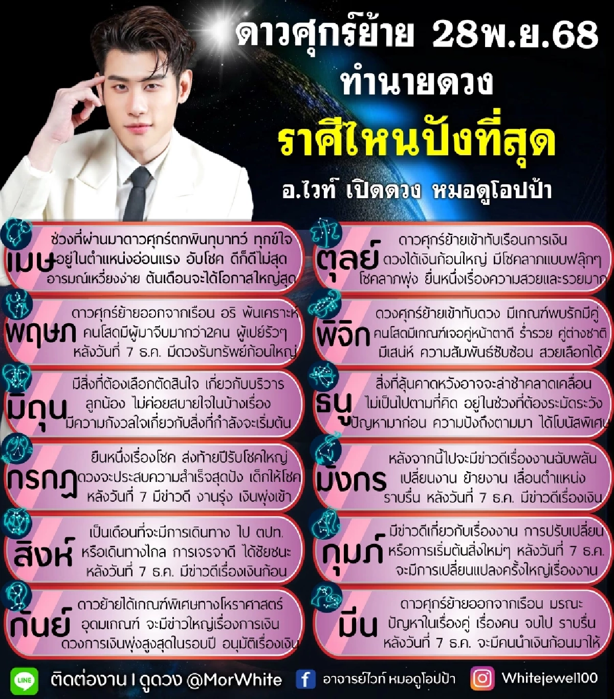 ดาวศุกร์ย้าย 7 ราศี พ้นเคราะห์ เงินพุ่งเข้า ส่งท้ายปีรับโชคใหญ่