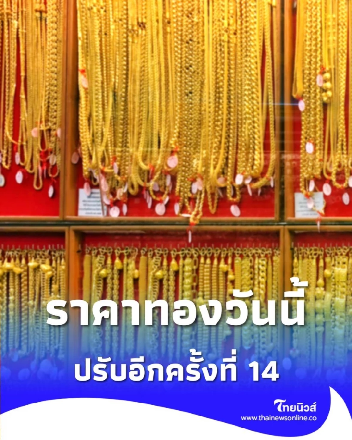 ราคาทองวันนี้ 18 พ.ย. 2568 ราคาทองวันนี้ปรับอีกครั้งที่ 14