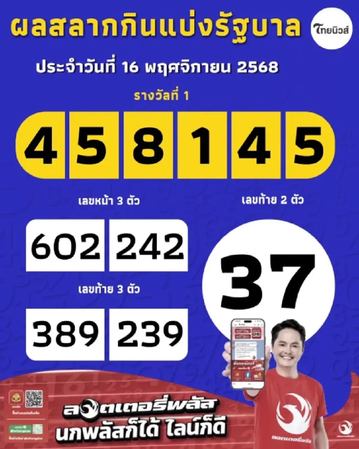 หนุ่มกู้ภัยรับโชคไม่พัก แม้ไม่ใช่รางวัลที่ 1 เผยที่มาเลขขนลุก
