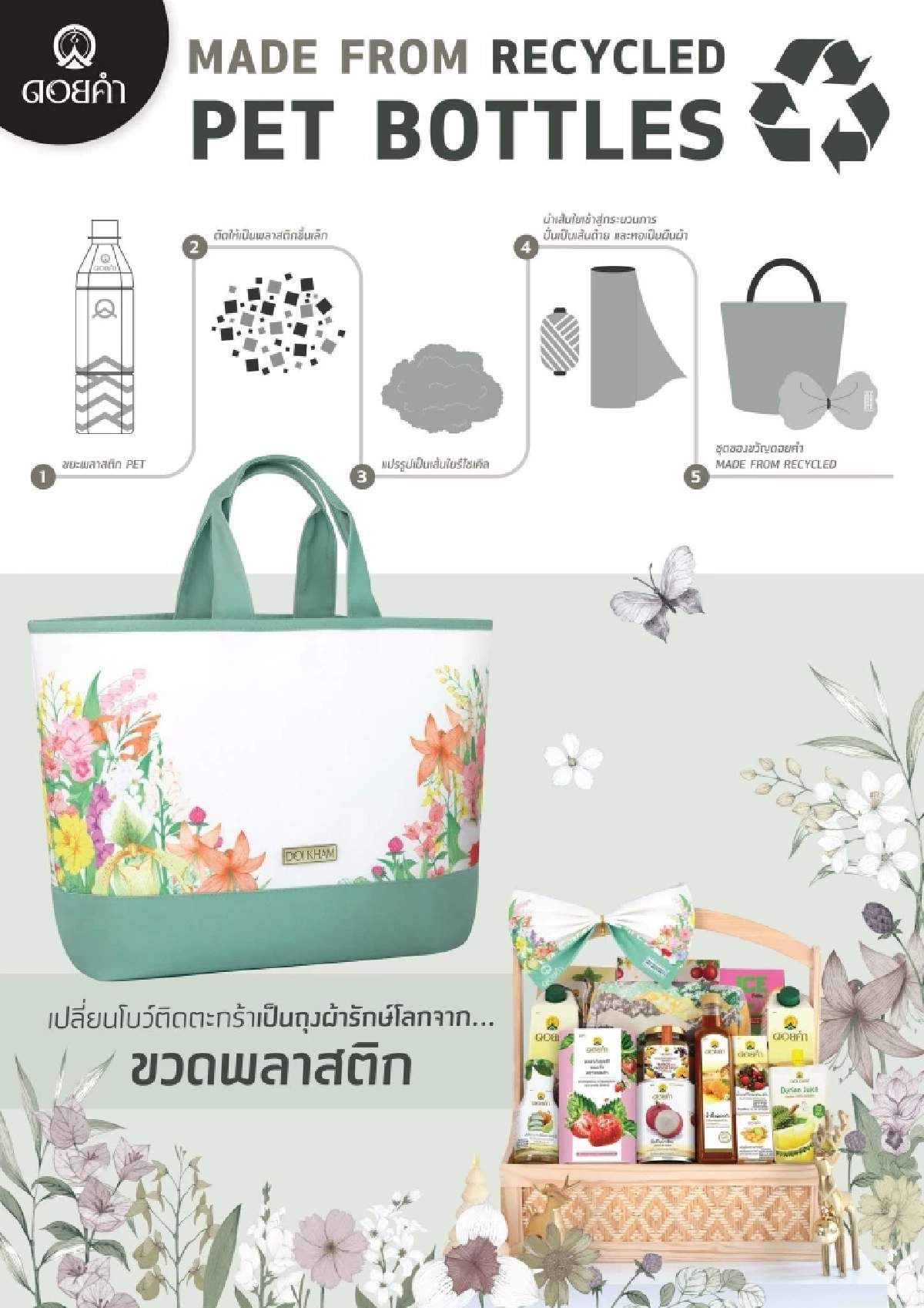 \"ดอยคำ\" ส่งมอบรอยยิ้มด้วย กระเช้าปีใหม่ และชุดของขวัญ 2569  ผ่านดอกไม้มงคล 15 ชนิด