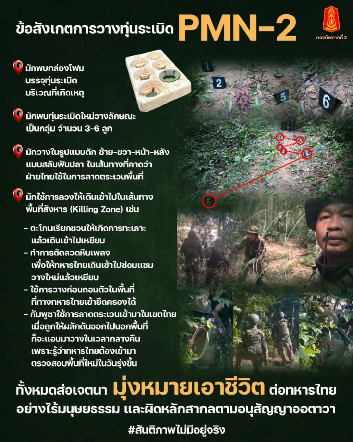 เผยรูปแบบทุ่นระเบิดใหม่ชายแดนไทย ส่อเจตนามุ่งทำร้ายทหารไทย