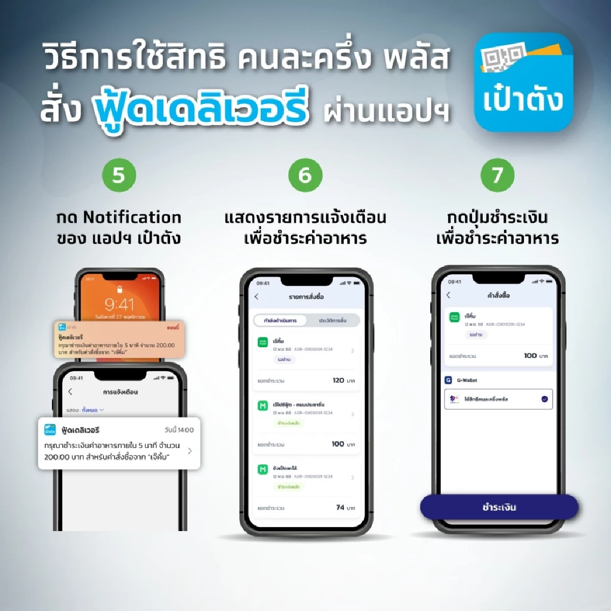 เช็ก 4 แอปฟู้ดเดลิเวอรี เข้าร่วมคนละครึ่งพลัส วิธีการใช้สิทธิ