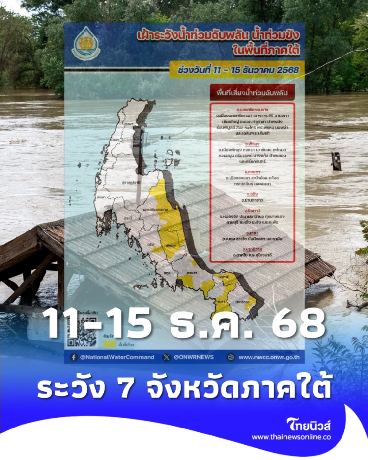  7 จังหวัดภาคใต้ เสี่ยง น้ำป่าไหลหลาก-น้ำท่วมขังหนัก 11-15 ธันวาคมนี้