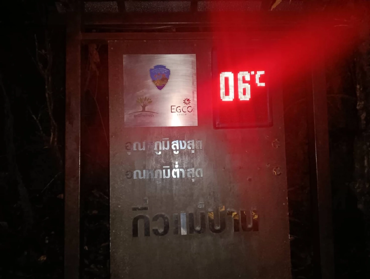 หนาวสะท้าน ดอยอินทนนท์ อุณหภูมิติดลบ เหมยขาบโผล่ 11 ครั้ง