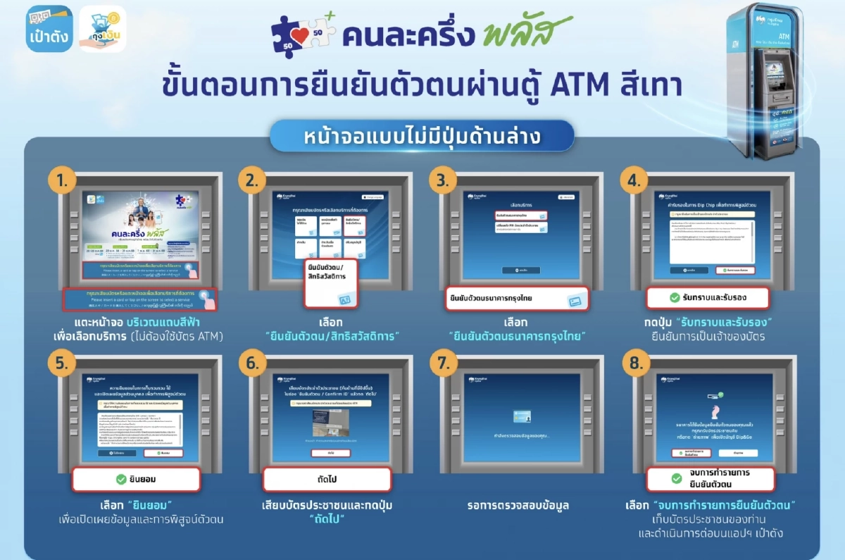 มาแน่ คนละครึ่งพลัสเฟส2 เปิดวิธียืนยันตัวตนที่ตู้ ATM รอรับสิทธิ