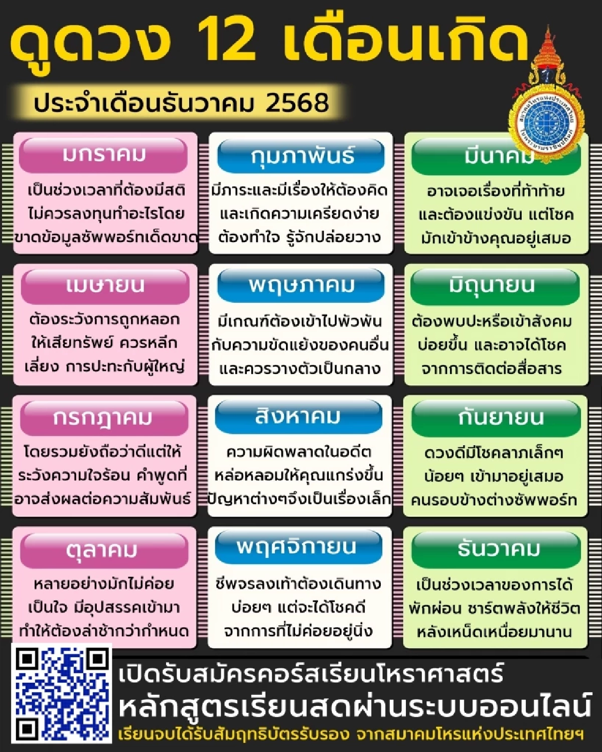 ดวง 12 เดือนเกิด ธ.ค. 68 พบบางเดือนสุดปัง มีโชคลาภเข้ามา