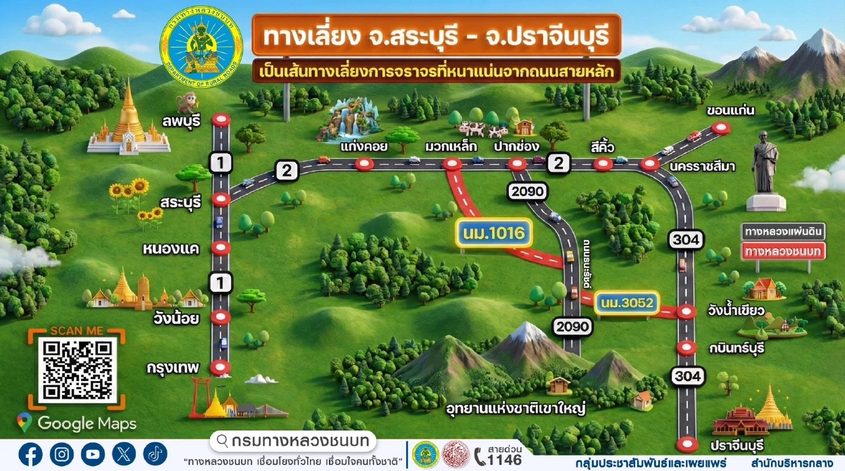 เส้นทางเลี่ยงการจราจรจังหวัดสระบุรี