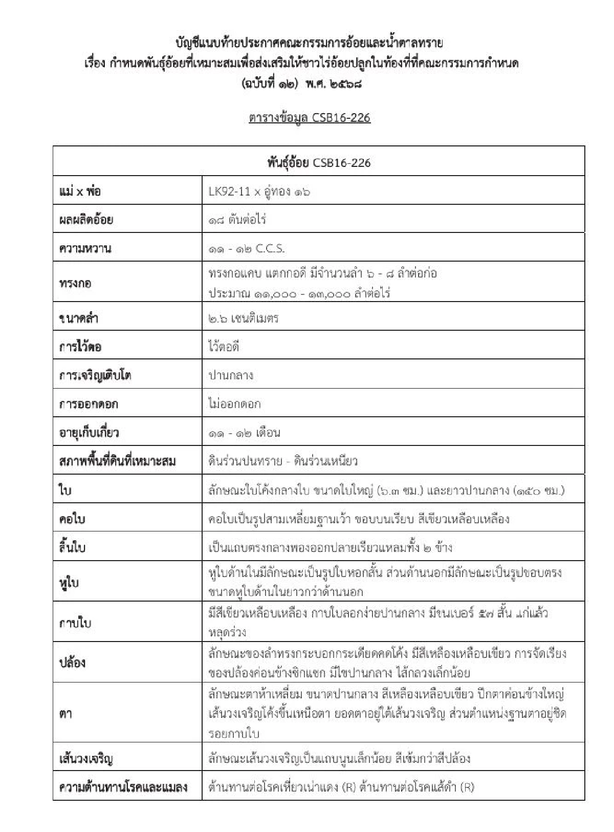 ประกาศใหม่ เพิ่มพันธุ์อ้อยแนะนำ ปลูกได้ตามท้องที่ที่กำหนด