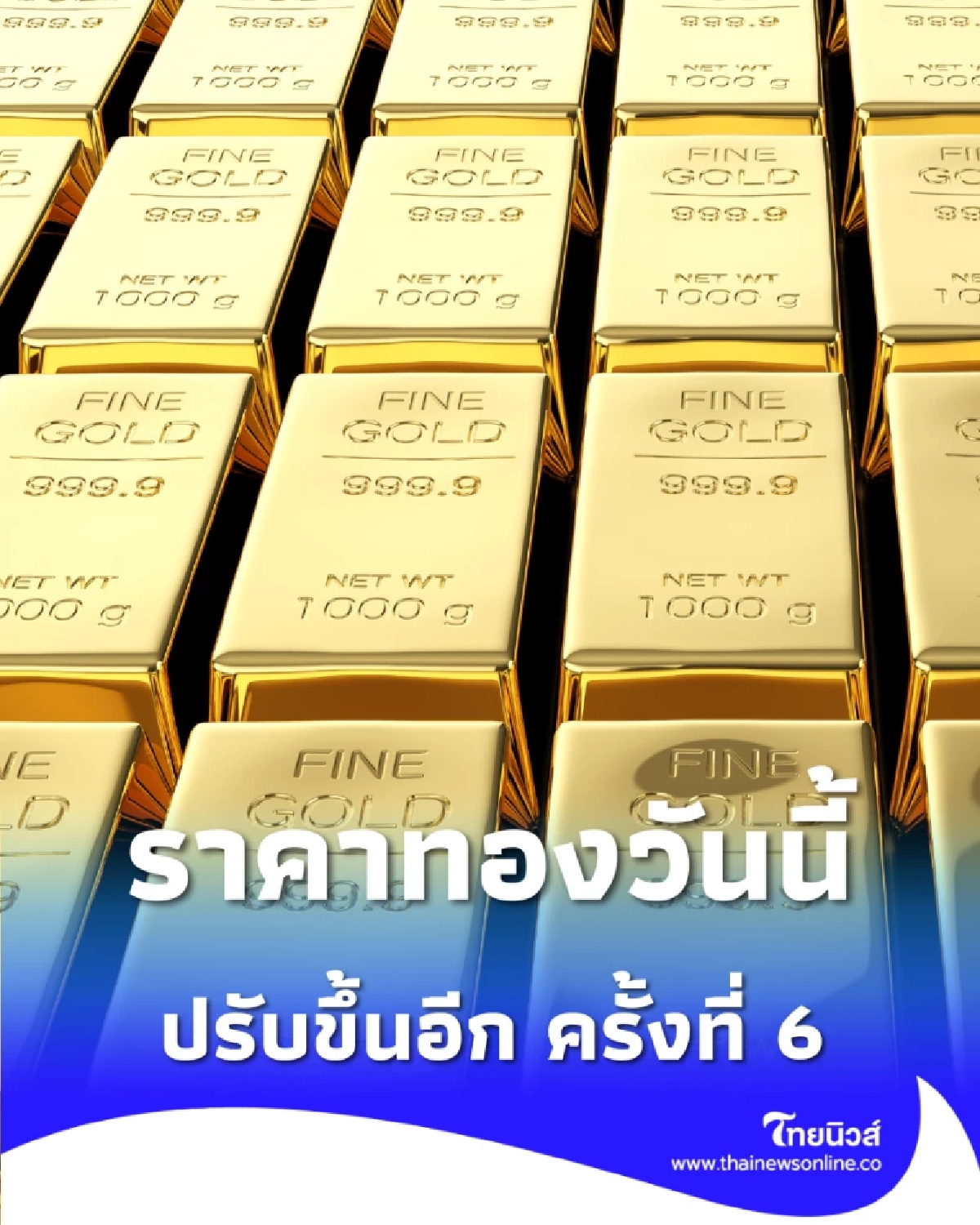 ราคาทองวันนี้ 8/12/68 ราคาทองวันนี้ปรับขึ้นอีก ครั้งที่ 6