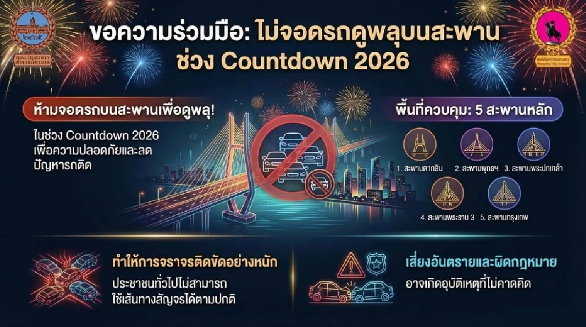 ดูพลุให้สนุก ต้องไม่หยุดบนสะพาน บช.น. ขอความร่วมมืองดจอดรถชมวิวทุกแห่ง