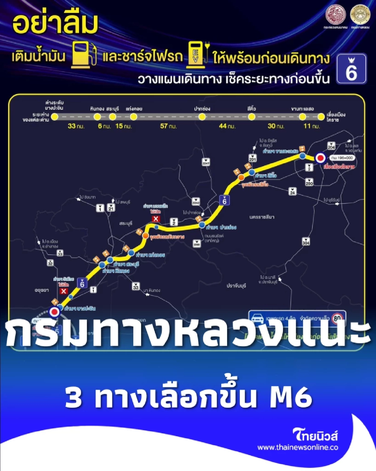 จะขึ้นมอเตอร์เวย์ M6 ช่วงบางปะอิน–นครราชสีมา เช็ก 3 จุดขึ้นทางด่วนได้เลย