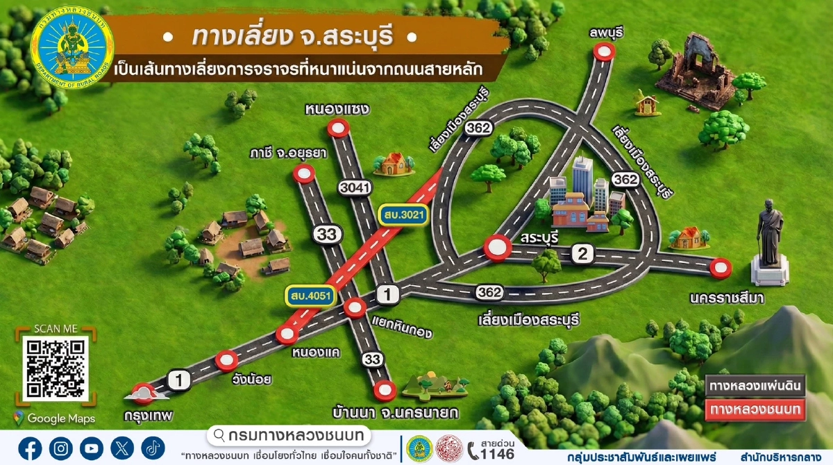 ทางเลี่ยงสระบุรี