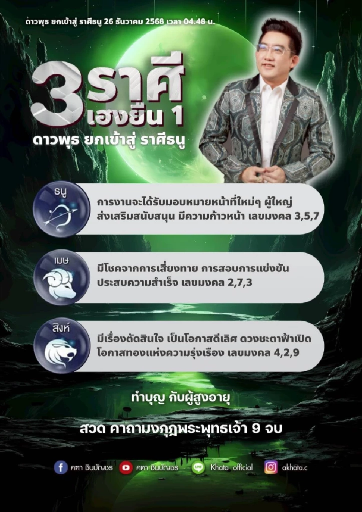 3 ราศี เฮงยืนหนึ่ง ดาวพุธย้าย ฟ้าเปิด โอกาสทองแห่งความรุ่งเรือง