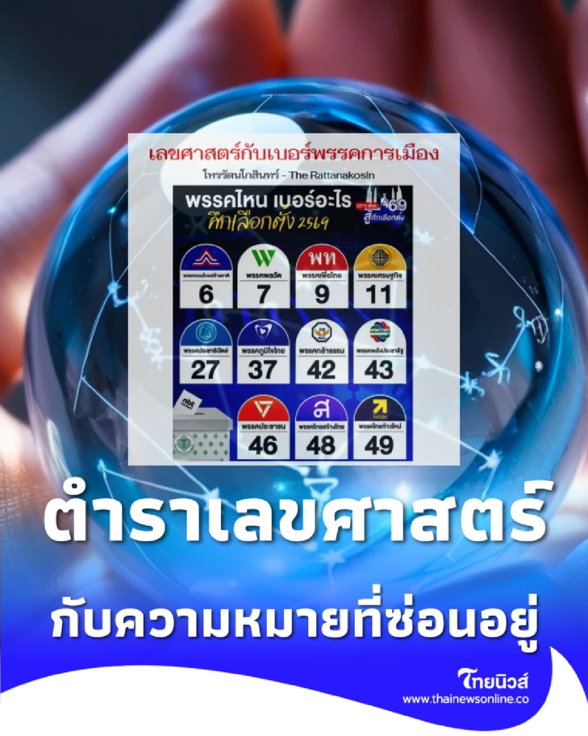 เปิดตำราเลขศาสตร์รับปีไฟแรง ความหมายเลขศาสตร์กับเบอร์พรรคการเมือง