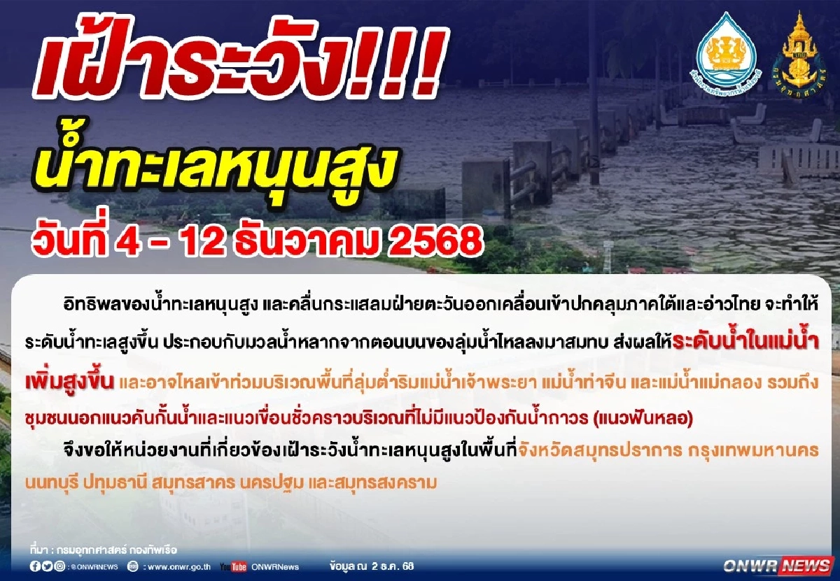 สำนักงานทรัพยากรน้ำแห่งชาติ ประกาศเฝ้าระวังน้ำทะเลหนุนสูง