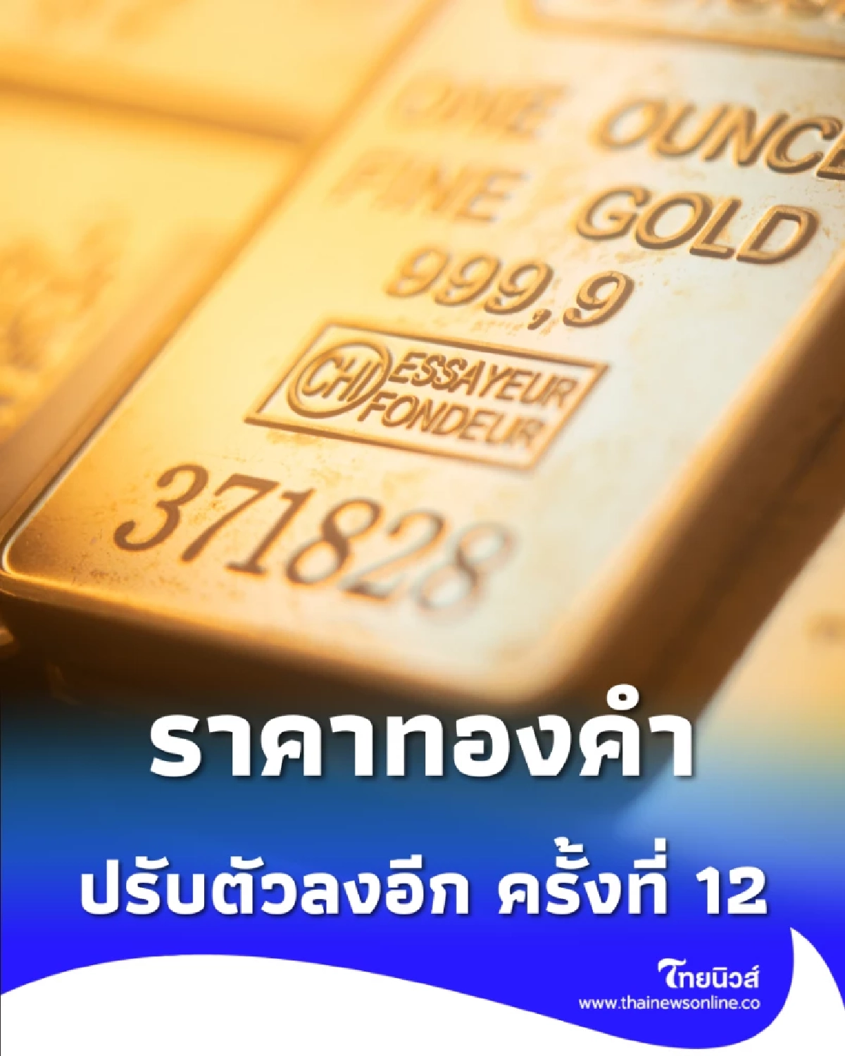 ราคาทองวันนี้ วันที่ 3 ธ.ค. 68 ราคาทองคำปรับตัวลงอีก ครั้งที่ 12