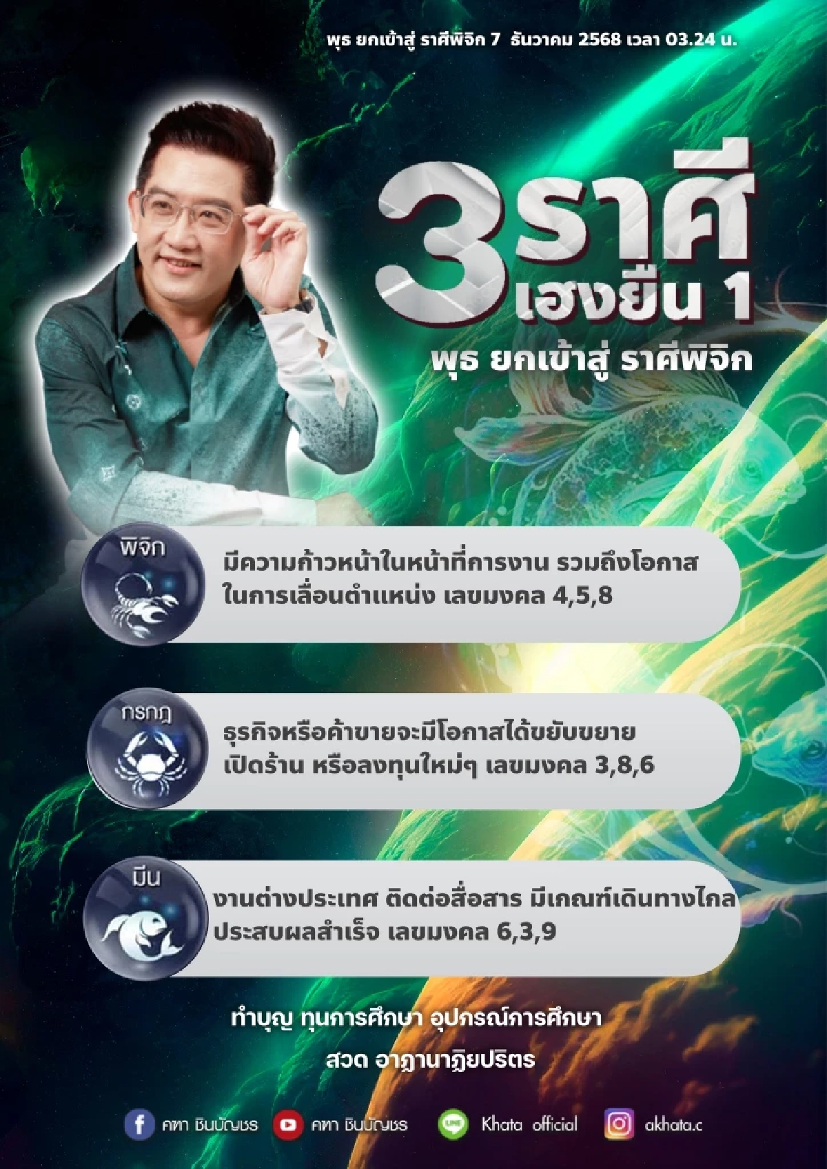 3 ราศี เฮงยืนหนึ่ง อ.คฑา ชี้ ดาวพุธย้าย ก้าวหน้า ประสบผลสำเร็จ