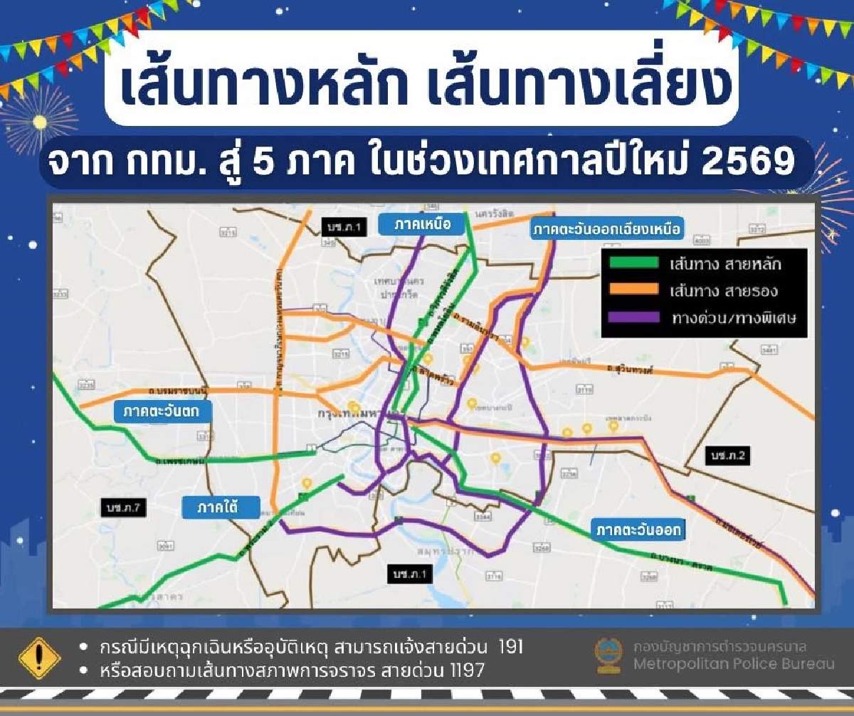 เช็กด่วน! เส้นทางเลี่ยงรถติดปีใหม่ 2569 ไปทางไหนไม่ติดแหง็ก?
