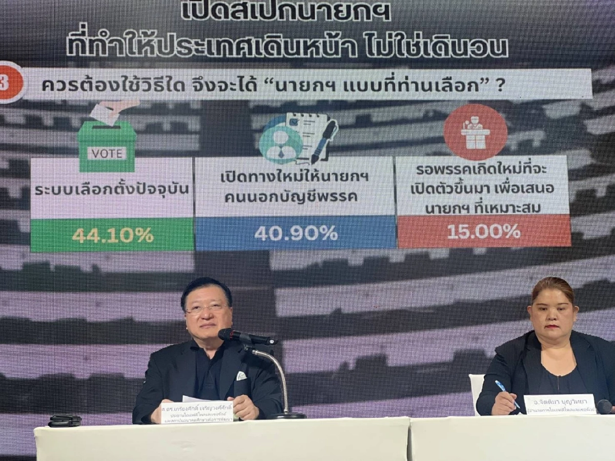 ไอเอฟดีโพลชี้ ‘เท้ง’ นำห่าง คะแนนหนุนขึ้นแท่นนายกฯ คนต่อไป