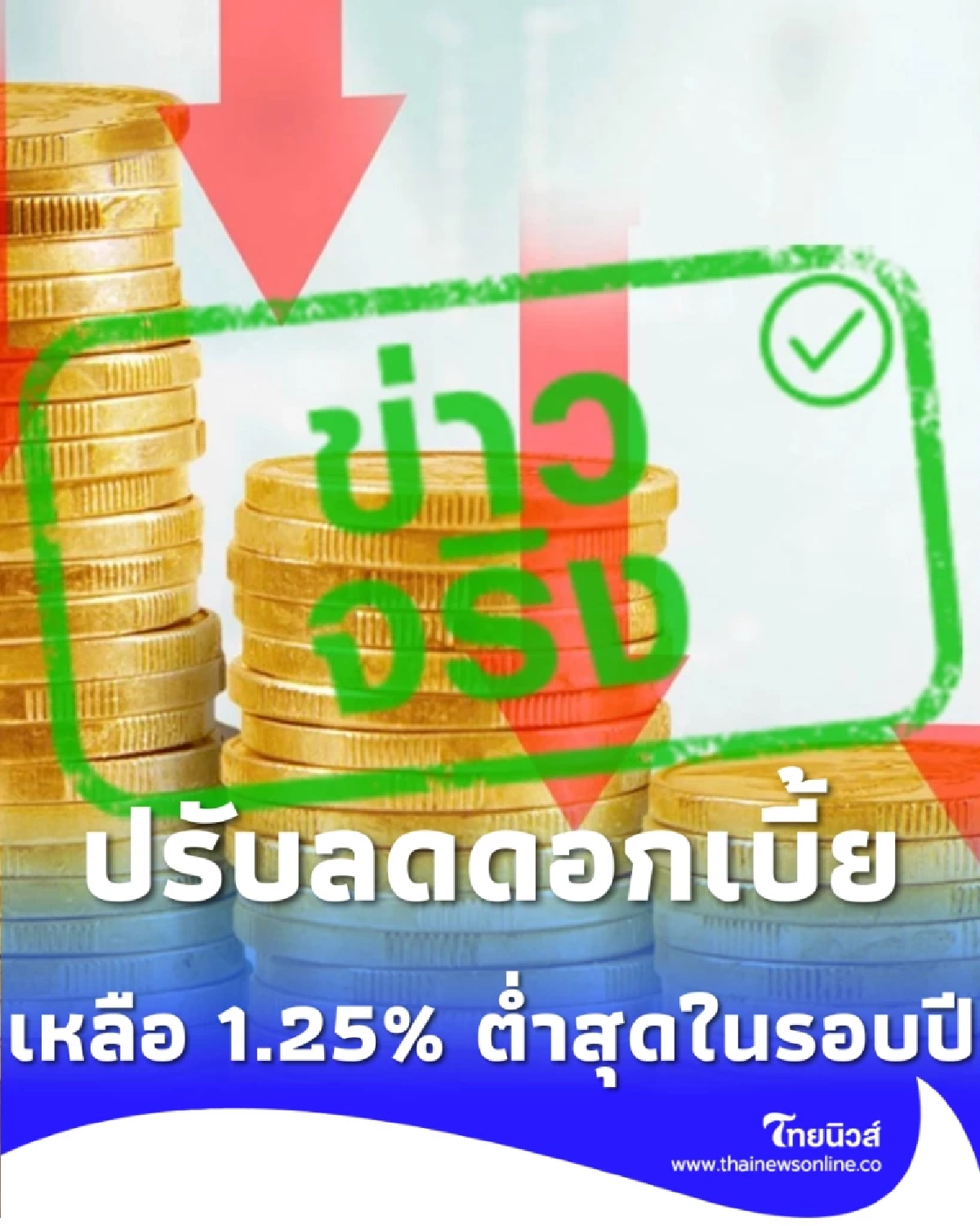 กนง. ประกาศหั่นดอกเบี้ยนโยบายเหลือ 1.25% ต่ำสุดในรอบปี