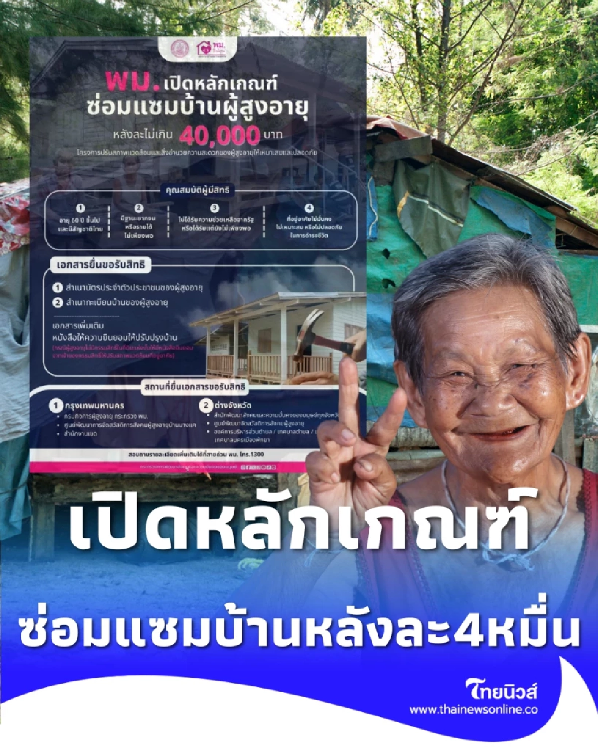 เปิดหลักเกณฑ์ โครงการปรับสภาพแวดล้อมบ้านผู้สูงอายุ หลังละ 40,000 บาท