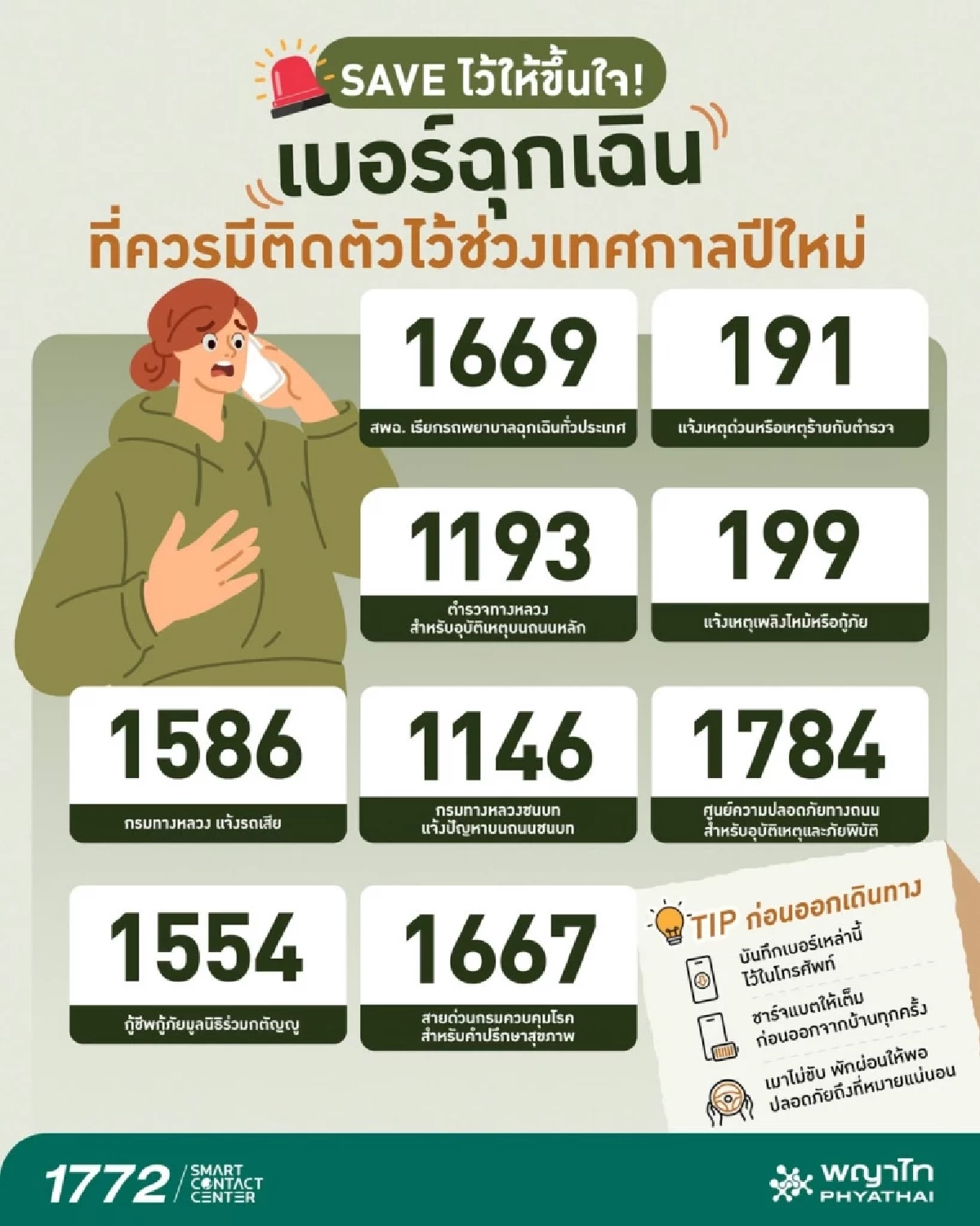  เที่ยวปีใหม่ให้อุ่นใจ! รวมเบอร์ฉุกเฉินที่ควรมีติดมือถือ 