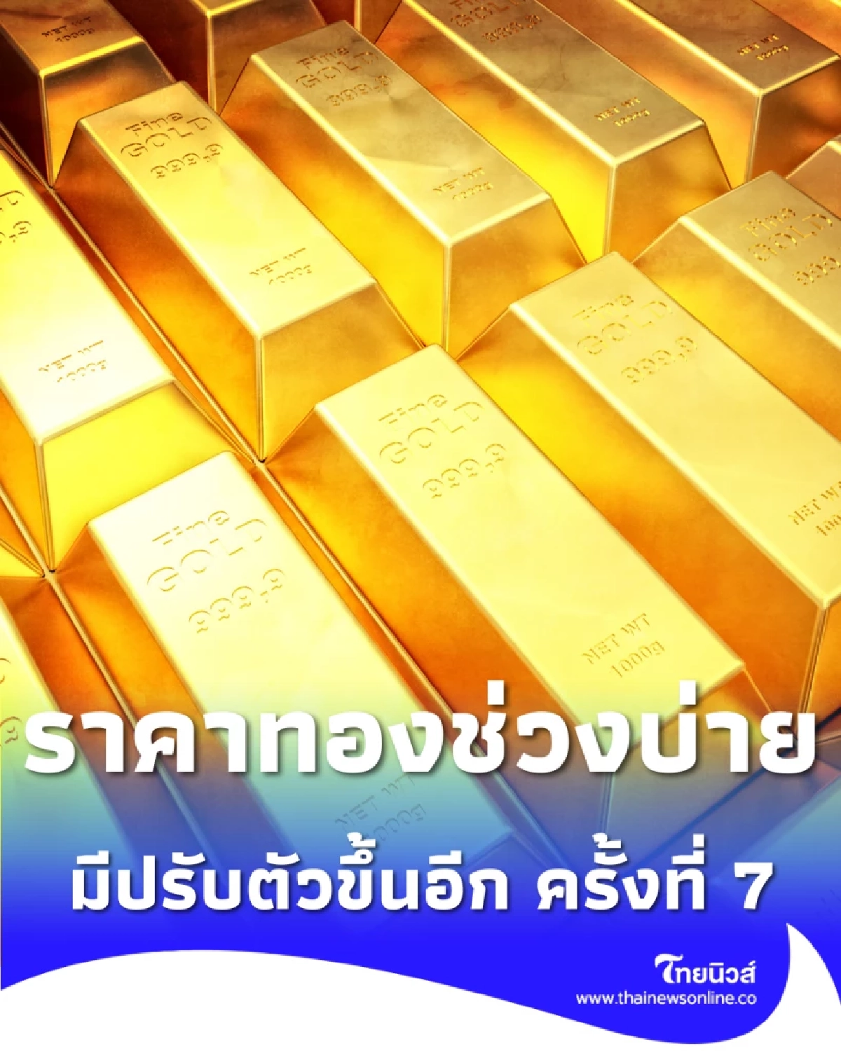 ราคาทองวันนี้ 22 ธ.ค. 68 ราคาทองวันนี้มีปรับตัวอีกครั้งที่ 7