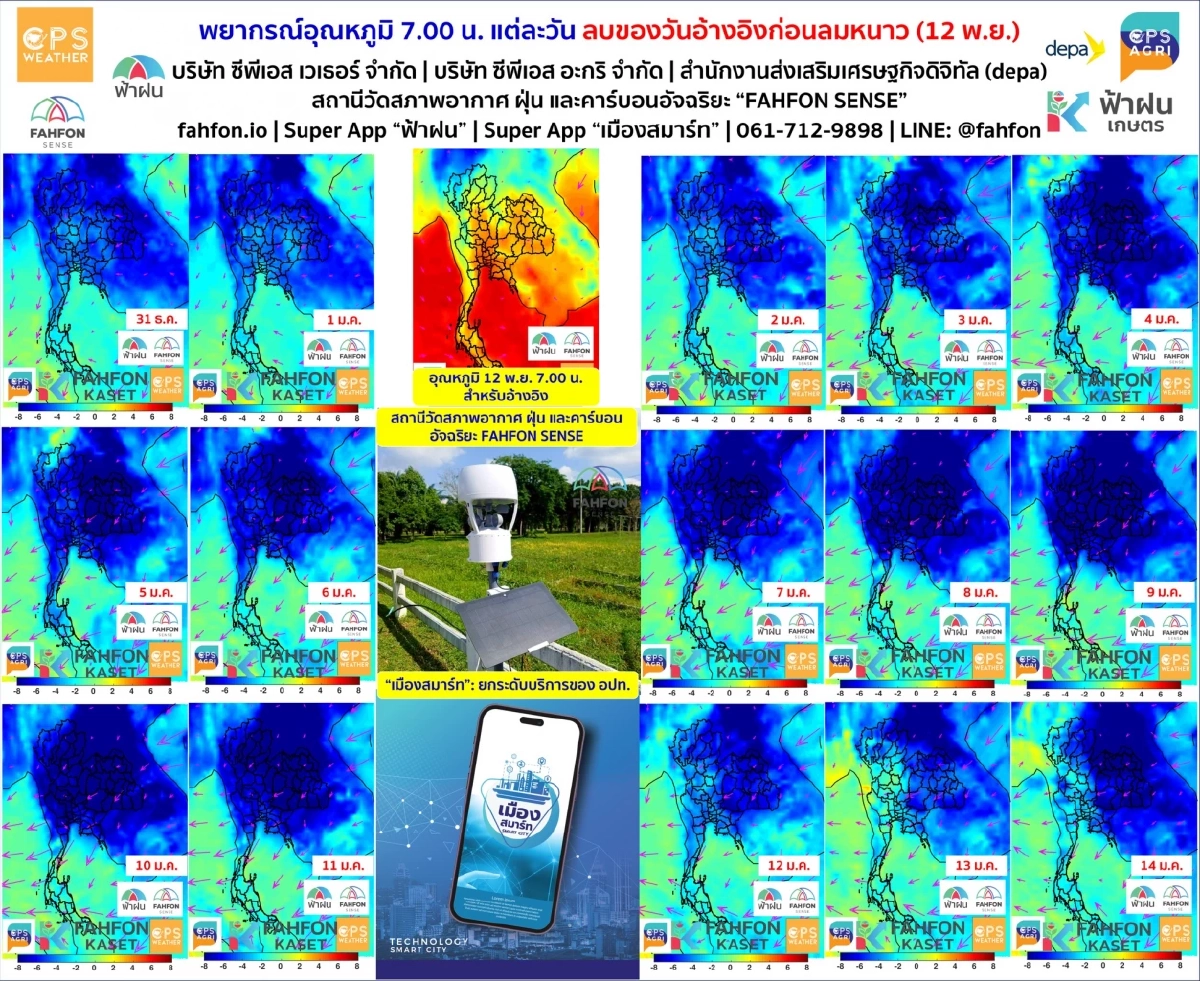 เตือนอากาศเย็นลง ลมหนาวมาอีกระลอกแน่นอน ช่วง 4–11 ม.ค.69