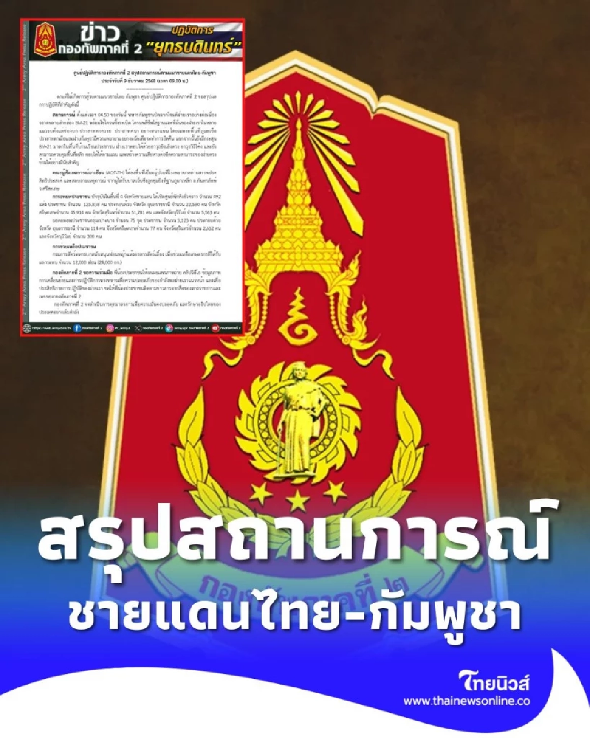 ศูนย์ปฏิบัติการกองทัพภาคที่ 2 สรุปสถานการณ์ตามแนวชายแดน