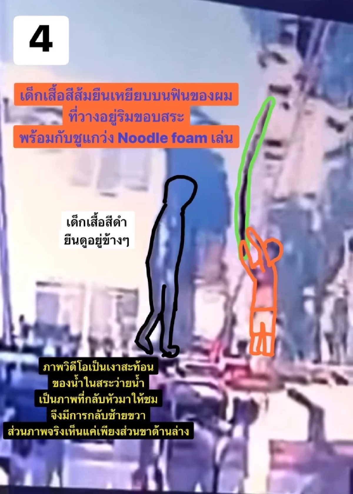 "โค้ชดัง" ยอมรับผิด แจงอีกมุม เบื้องหลังเกิดอะไรขึ้นบ้าง