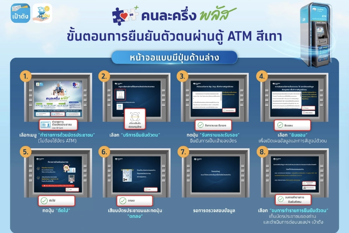 มาแน่ คนละครึ่งพลัสเฟส2 เปิดวิธียืนยันตัวตนที่ตู้ ATM รอรับสิทธิ