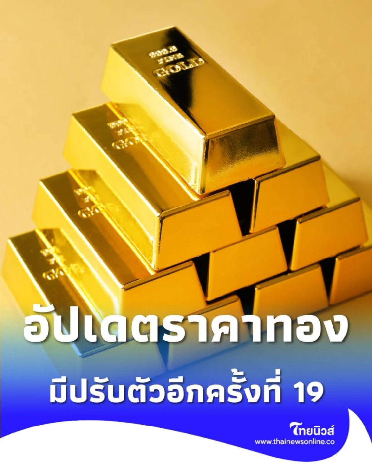 ราคาทองวันนี้ 1 ธ.ค. 68 ราคาทองมีปรับตัวอีก ในครั้งที่ 19