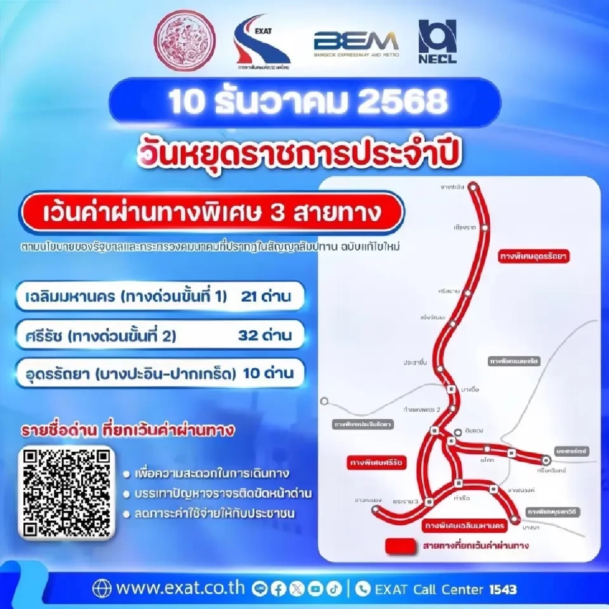 กทพ.เปิดฟรีค่าทางด่วน 63 ด่าน รับวันหยุด 10 ธันวานี้