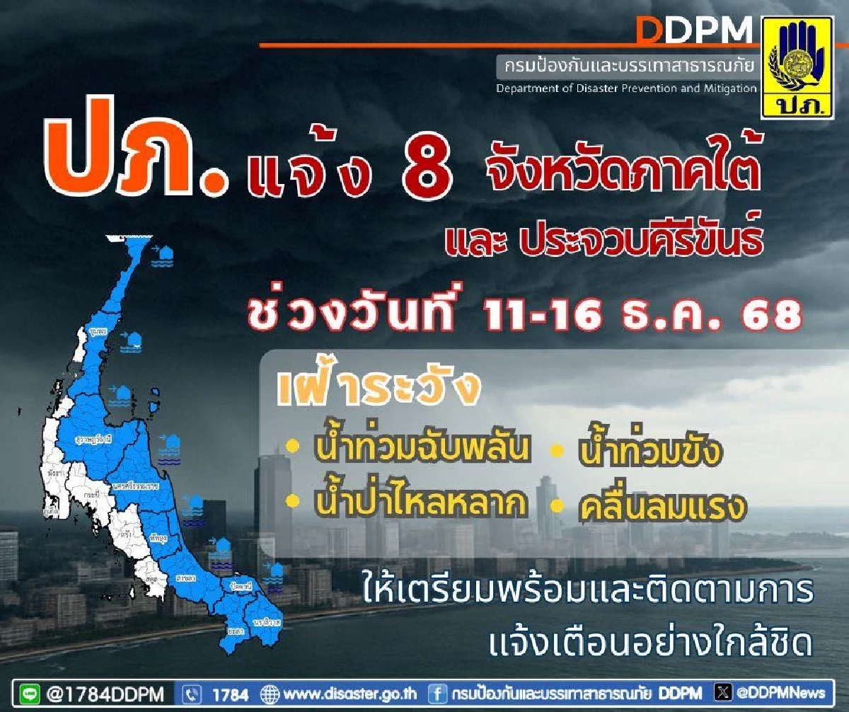 ปภ. แจ้ง 8 จังหวัดภาคใต้ และประจวบคีรีขันธ์ เฝ้าระวังน้ำท่วม