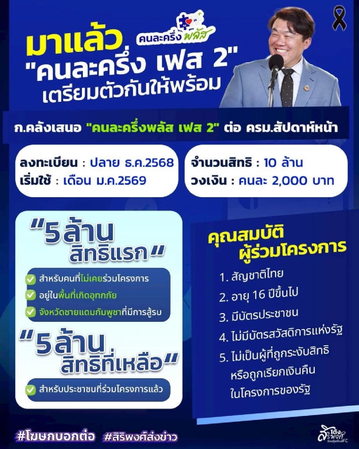 เปิดคุณสมบัติ คนละครึ่งพลัส เฟส 2 จำนวน 10 ล้านสิทธิ แบ่งเป็น 2 กลุ่ม