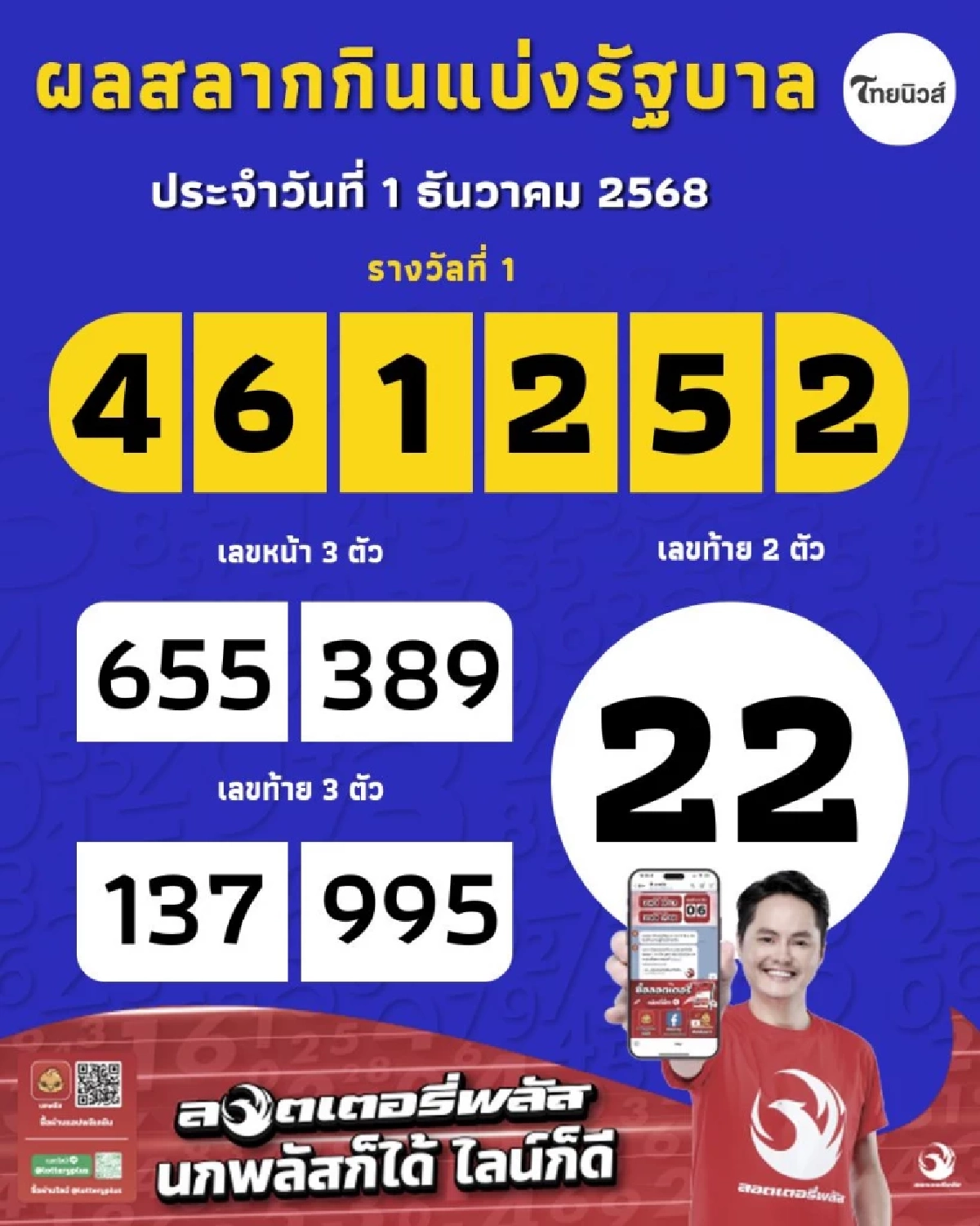 เศรษฐีหน้าใหม่กับ ลอตเตอรี่พลัส ซื้อแค่ 8 ใบ รับเหนาะๆ 30 ล้าน