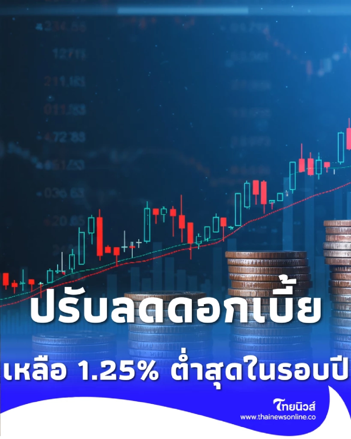 กนง. ประกาศหั่นดอกเบี้ยนโยบายเหลือ 1.25% ต่ำสุดในรอบปี