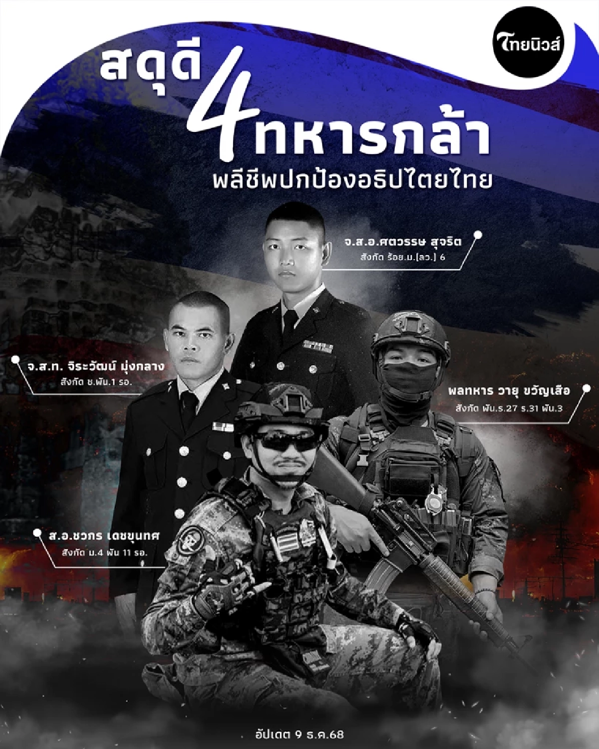 อาลัย พลฯ เทอดศักดิ์ ศรีลาชัย วีรชนรายที่ 5 สละชีพปกป้องอธิปไตยไทย