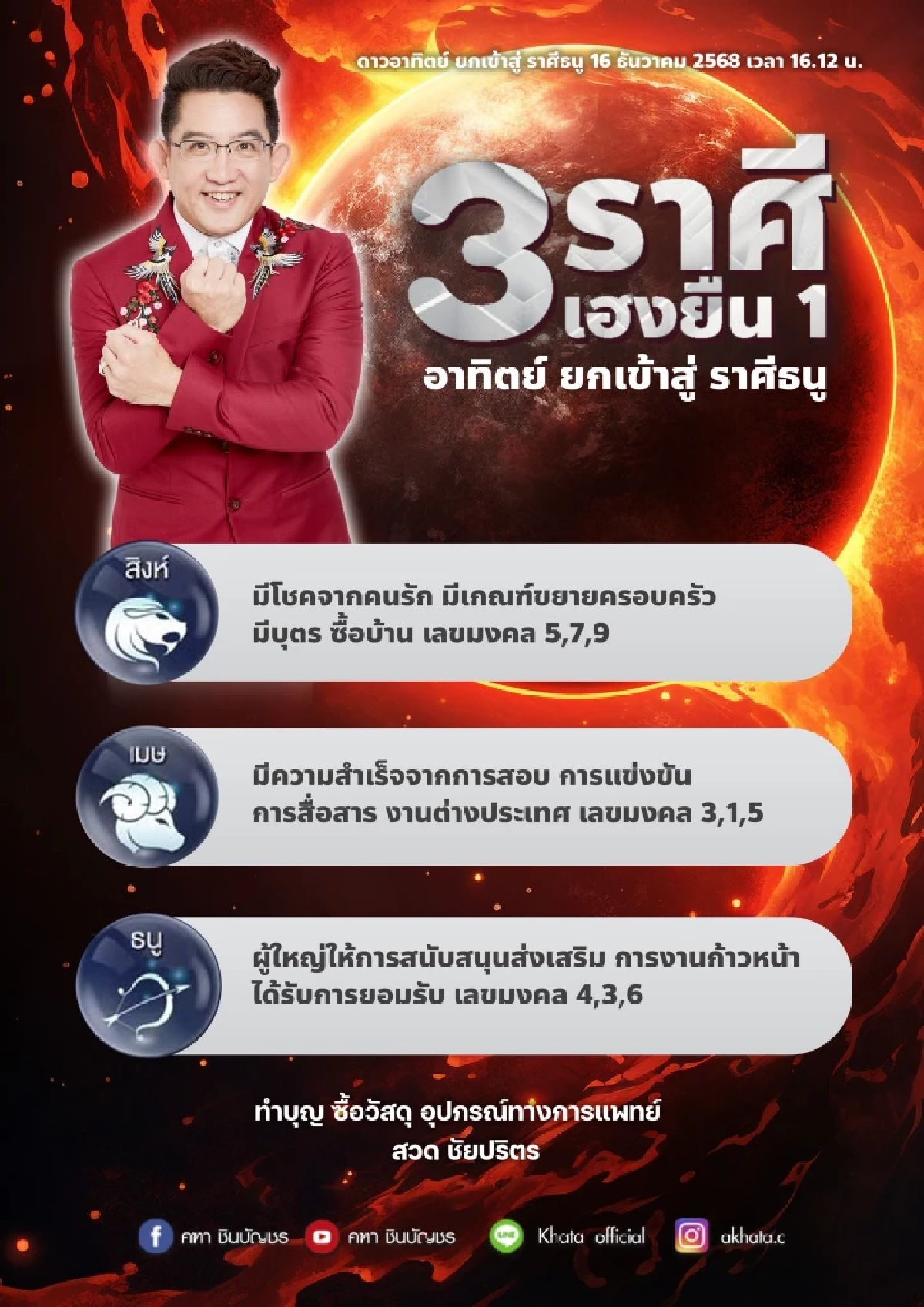 3 ราศี เฮงยืนหนึ่ง อ.คฑา ชี้ ดาวอาทิตย์ย้าย ดวงมีโชค งานก้าวหน้า