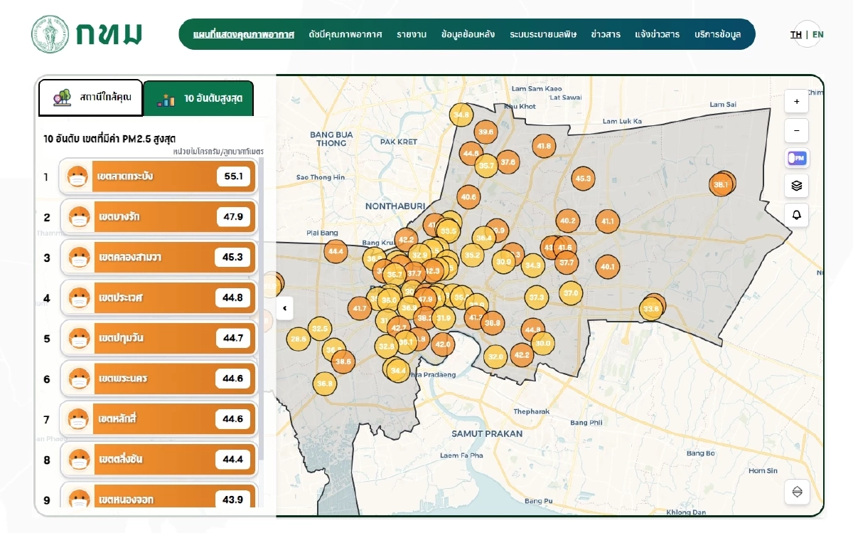 คนกรุงต้องระวัง! เช็กด่วน 28 เขต กทม. วิกฤตฝุ่นส้มพุ่ง