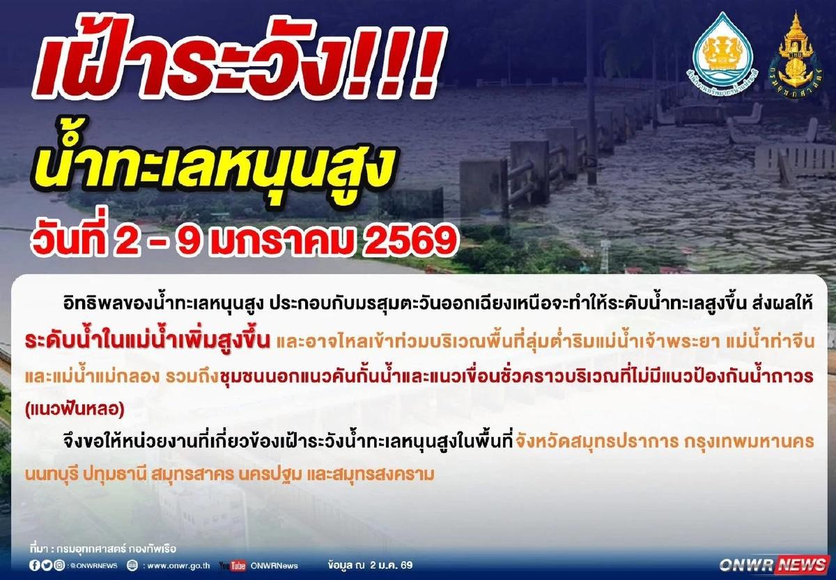 สทนช.ประกาศเตือนเฝ้าระวังน้ำทะเลหนุนสูง 2–9 ม.ค. 2569