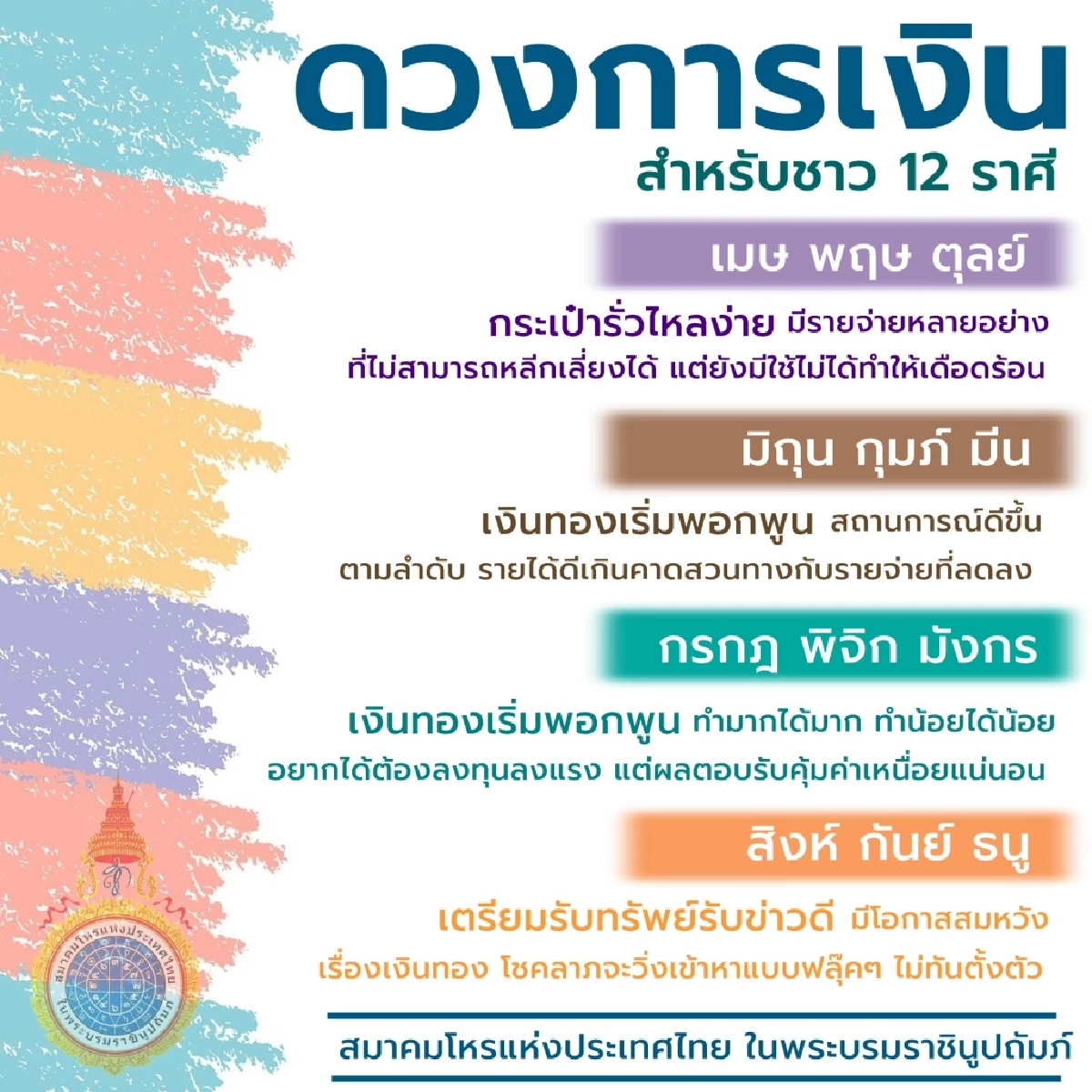 เตือน 3 ราศี ดวงการเงินต้องระวัง กระเป๋ารั่วไหลง่าย รายจ่ายหลายอย่าง