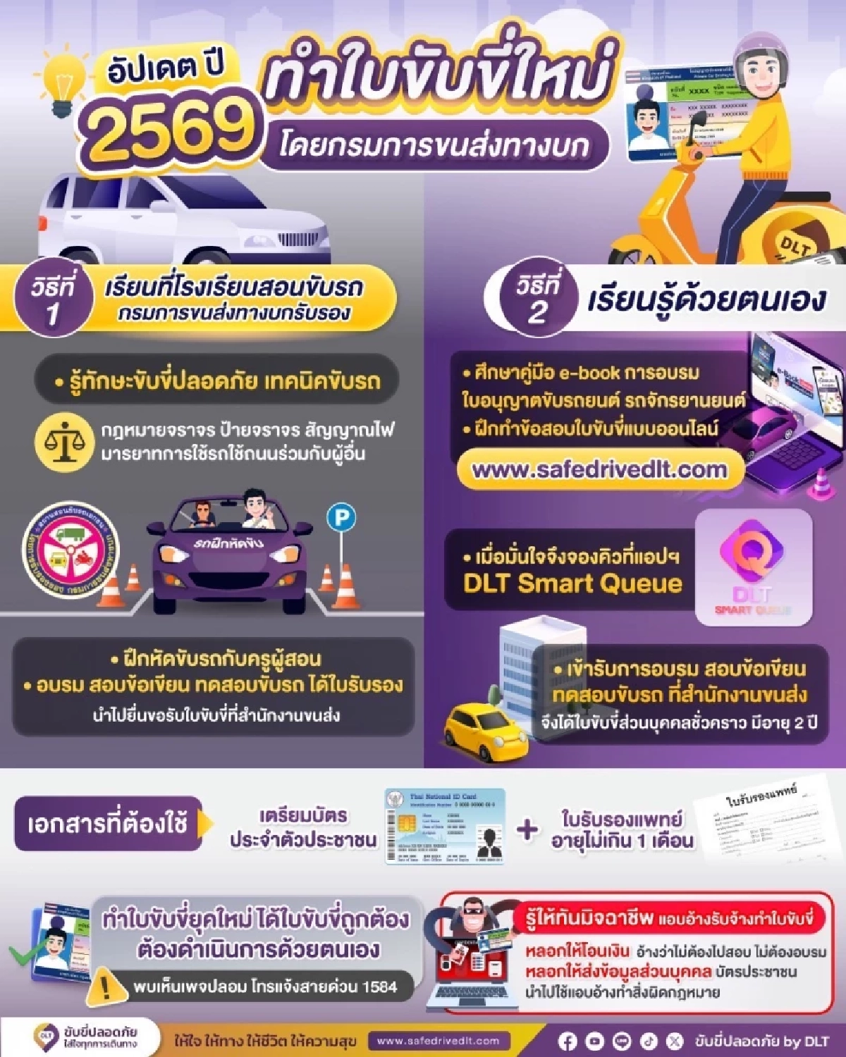 อัปเดตปี 2569 ขั้นตอนทำใบขับขี่ใหม่ครั้งแรก โดยกรมการขนส่งทางบก