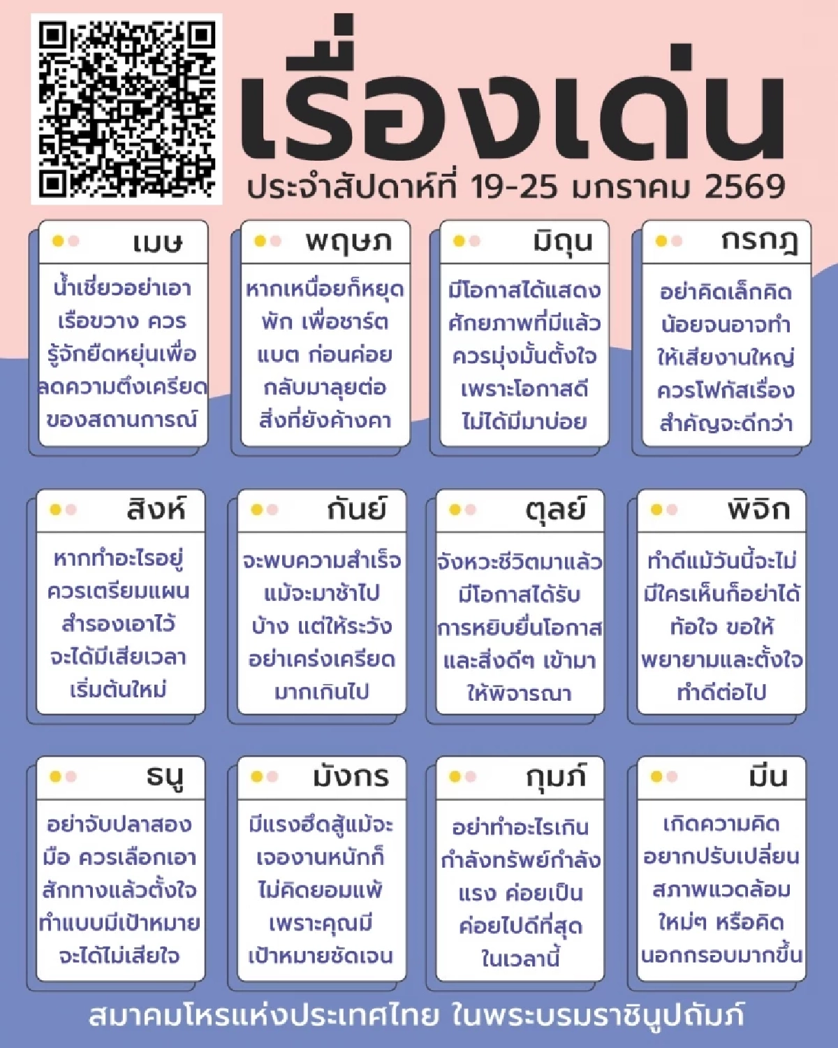 เปิดดวงเด่น 12 ราศี ประจำสัปดาห์นี้ พบราศีสุดปัง และราศีต้องระวัง