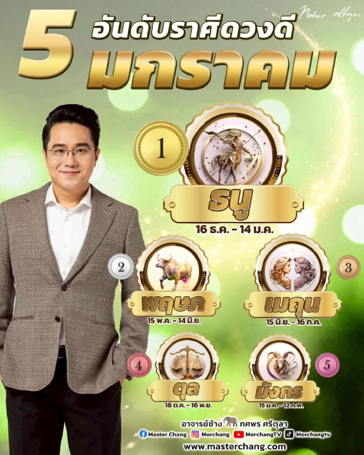 กางดวง 5 ราศี หมอช้าง ชี้ชัด ดวงดีที่สุดในเดือนมกราคม 2569