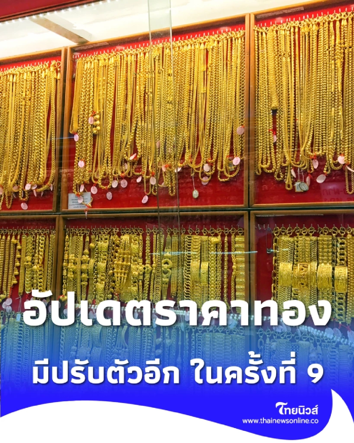 ราคาทองวันนี้ 8 ม.ค. 2569 ราคาทองมีปรับตัวอีก ในครั้งที่ 9