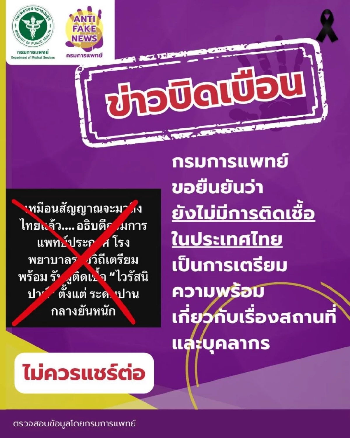 กรมการแพทย์ยืนยันไทยยังไม่พบไวรัสนิปาห์ แนะเลิกแชร์ข่าวปลอม