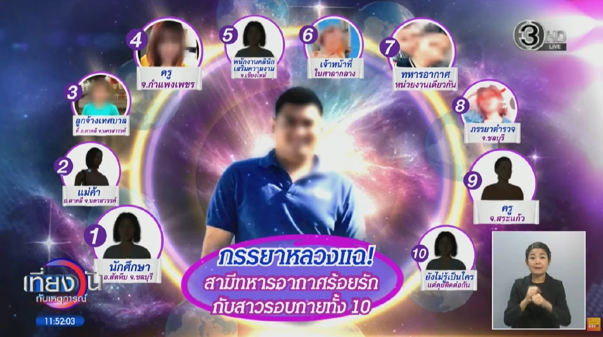 โอ้โห เปิดอาชีพ เมียน้อยทั้ง 10 ของ หนุ่มทหารอากาศโลก 10 ใบ