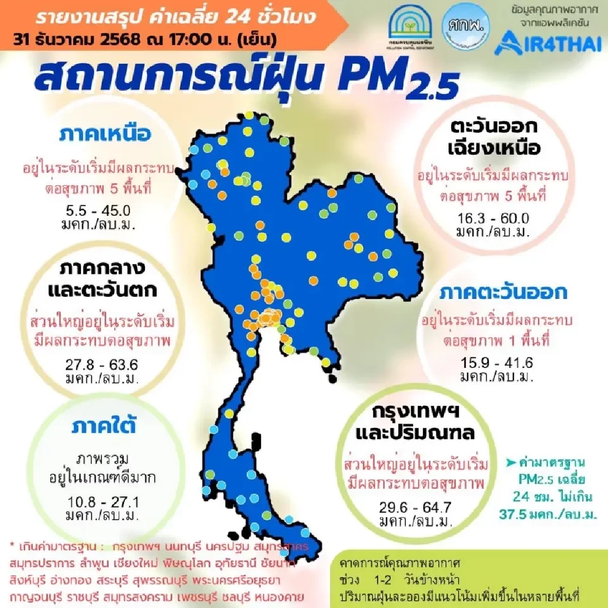 25 จังหวัดวิกฤต! ฝุ่น PM2.5 พุ่งเกินมาตรฐาน รับปีใหม่ 2569