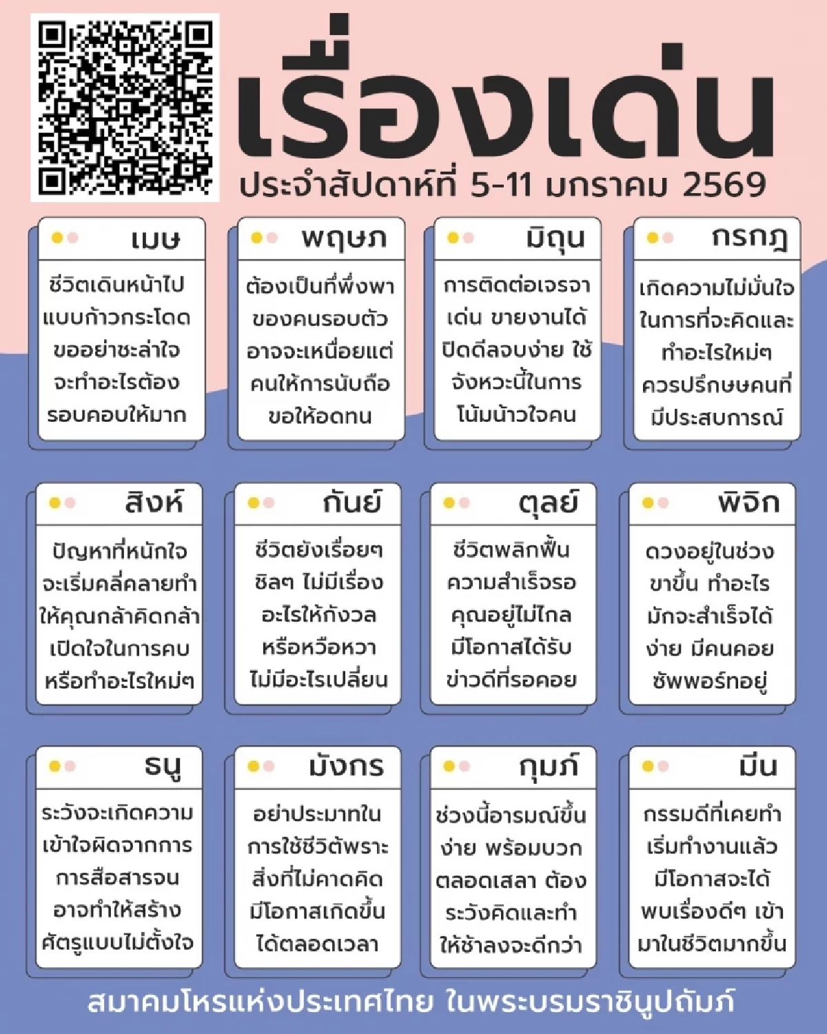 ดวงเด่นสัปดาห์นี้ 5 ถึง 11 ม.ค. 69 พบราศีสุดปัง และราศีต้องระวัง